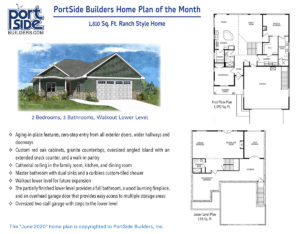 Ranch Style Home with Lower-Level Walkout and Aging in Place Features. New Home Construction in Appleton, WI